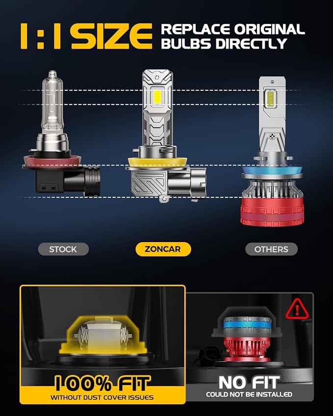 H11 LED Bulb, 60000LM 6500K Cool White, Real 1:1 Size to H9 Bulbs Plug N Play, IP68 60000hrs Lifespan Light Bulbs, Pack of 2