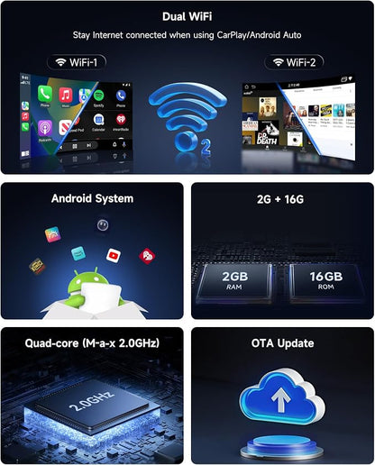 Wireless Carplay Adapter - Magic AI Box CarPlay Android Auto Wireless, Dual Wi-Fi & BT USB Playback, AI-Powered, OTA, Video Box for YouTube, Netflix, CB4CT-BK