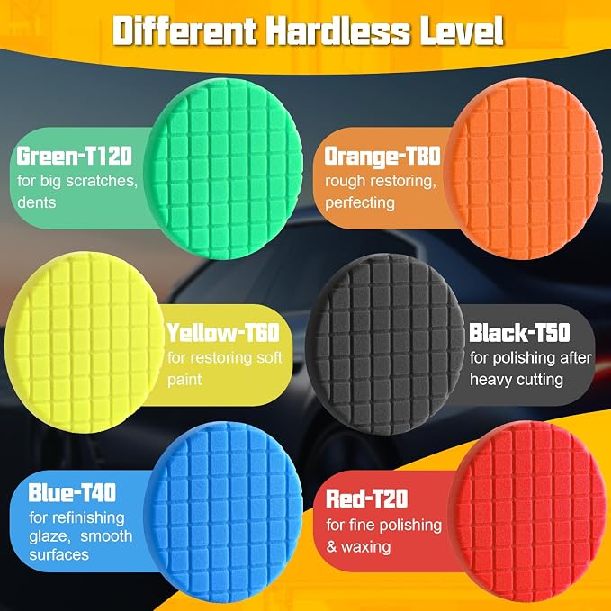 6 Inch Buffing Polishing Pads, 3Pcs Yellow Medium Polishing Pad Compound Buffing Sponge Pads for Car Buffer Polisher Compounding, Polishing and Waxing