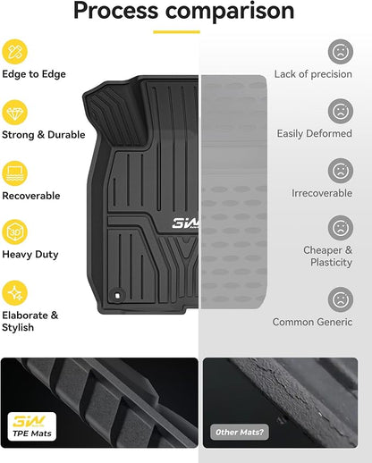 3W Floor Mats Fit for 2022-2025 2026 Honda Civic & Acura Integra 2023-2025(Not Fit Hybrid/Manual), Custom Fit Floor Liner for 1st 2nd Row Full Set TPE All-Weather Car Liners Black