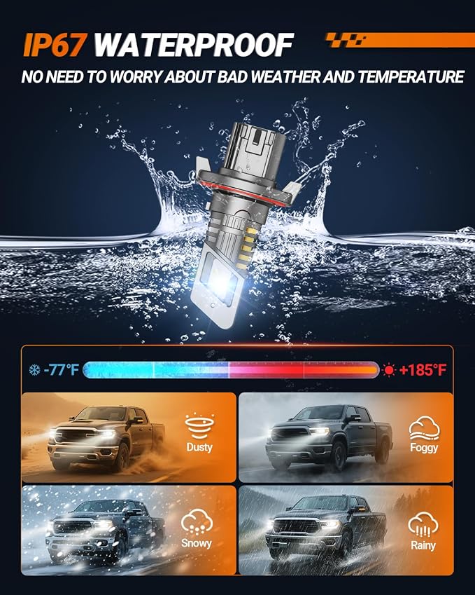 SEALIGHT H13 9008 Fog Bulbs, 40000LM 6500K Cool White, 1:1 Mini Size, H13 Bulb Fog Light with 13000RPM Cooling Fan, 3 Mins Plug-N-Play, Non-polarity, Pack of 2