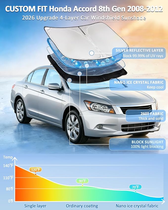 for Honda Accord 2008-2012 Windshield Sun Shade - 4 Layers Car Sunshades for Front Windows Shade Cover Custom Fit Accord 8th Gen Sun Visor 250T Retractable Shade Blocks UV Rays Car Accessories