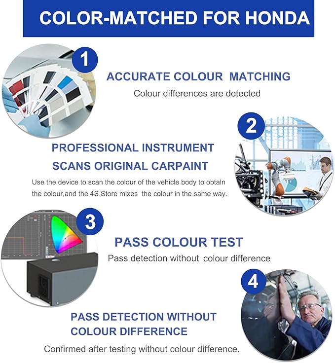 Sonic Gray Pearl(NH-877P) Touch Up Paint for Honda-Exact Match–Chips and Nicks Car Paint Scratch Repair Kit Automotive Paint Pen for CR-V/CIVIC/Accord/HR-V/Pilot/Odyssey/Ridgeline/Passport