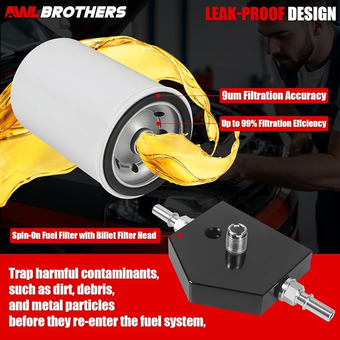 Fuel Pump Protection Kit for 2011-2022 Ford F250 F350 F450 F550 Super Duty 6.7L Diesel, Upgraded Braided Line, Replaces 7031190