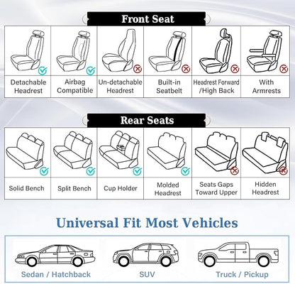 Coverado Car Seat Covers Full Set, Front and Back Seat Covers for Cars, Luxury Faux Leather Waterproof Seat Covers, Black Car Seat Covers, Car Seat Protector Accessories Universal Fit Most Vehicles
