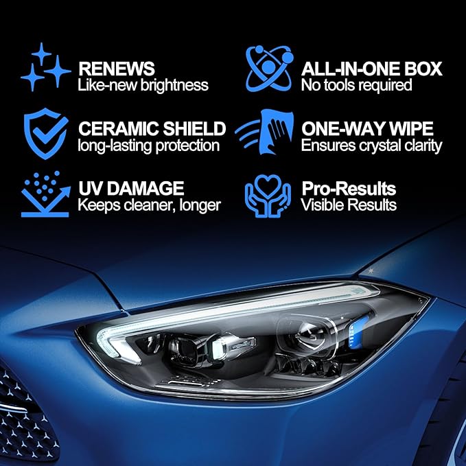 Advanced Car Headlight Restoration Kit: Ceramic Headlight Cleaner and Restorer Kit for Automotive Erase Yellowing & Oxidation - Car Light Cleaner Headlight Kit - Covers 4-5 Vehicle Treatments