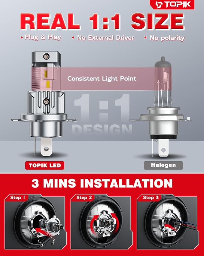 TOPIK H4 9003 Light Bulbs, 1000% Ultra-Bright 50000LM, 1:1 Size, 6500K Cool White 9003 HB2 Light Bulbs or Off Road Light, No Adapter Required, 99% Compatibility, 2PCS