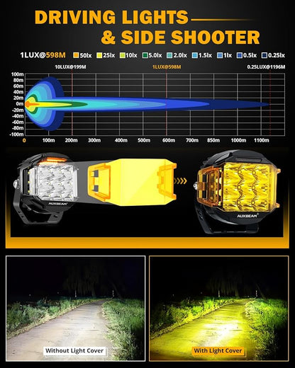 Auxbeam V-MAX Series 5 in LED Light Pods, 168W Offroad Side Shooter Round Driving Lights Pod with 3 Modes Amber DRL, 270° Wide Range Universal Auxiliary Light with Covers for Truck Jeep SUV ATV UTV