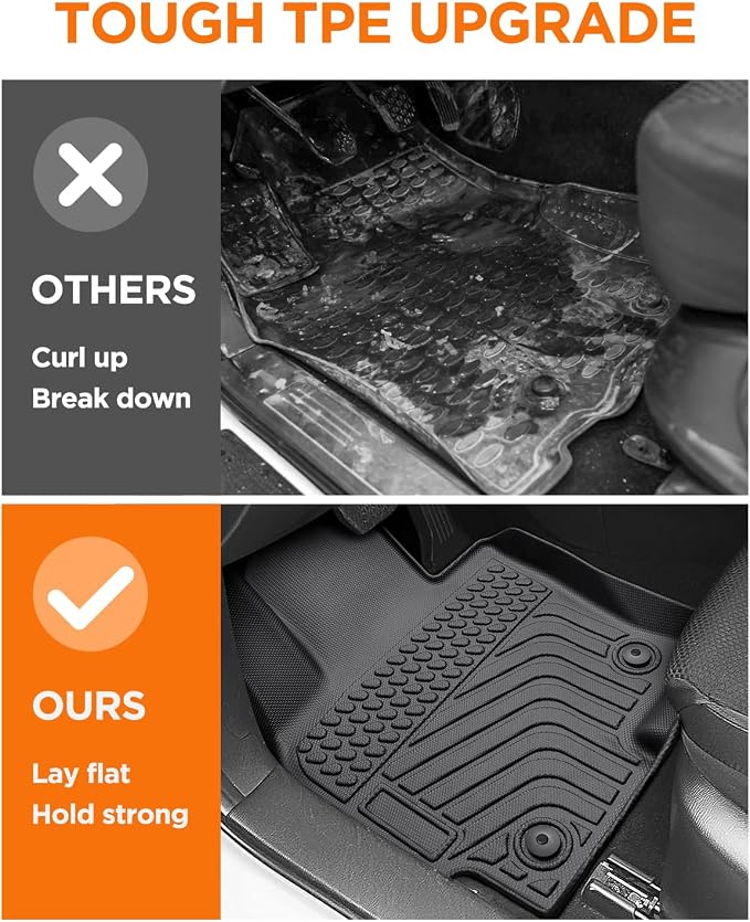 All Weather Car Floor Mats for Mazda CX5: 2013 2014 2015 2016 (1st Gen), Automotive Cargo Liner Full Set Accessory, Cutsom Fit for Mazda CX-5 SUV Tray Carpet Black Rubber Accessories Trunk Mat