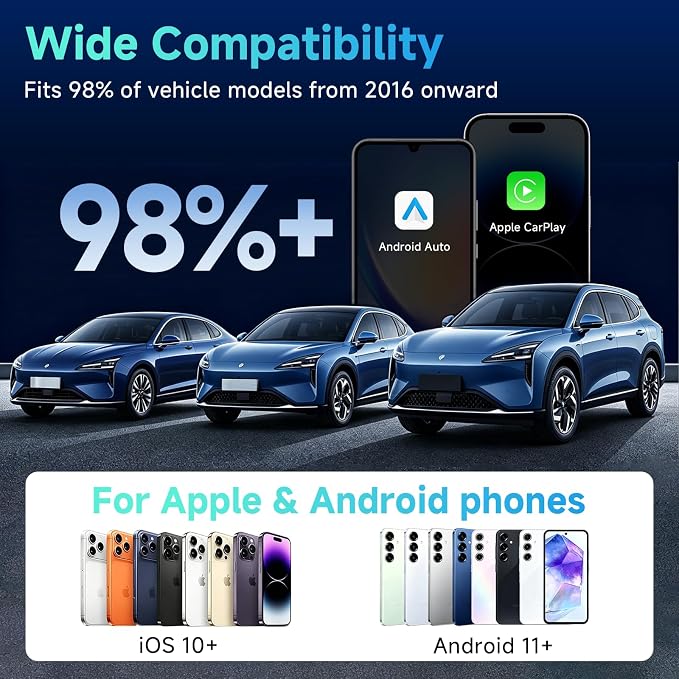 2026 Wireless CarPlay Adapter for iPhone & Android, 3 Second Auto Stable Connection，Zero Latency, Plug & Play for 2016+ Cars with USB-A USB-C Ports
