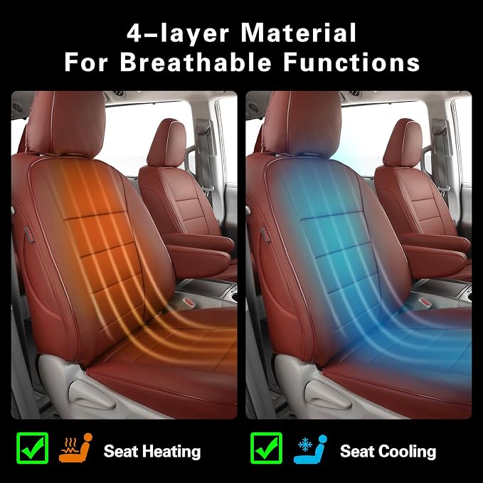 EKR Sienna Seat Covers for 2011-2020 Toyota Sienna LE,XLE, SE,XLE Premium 2nd Row 4/2/4 Split,8 Seats,Waterproof Car Seat Cover Full Set,Car Seat Protectors- Three Row,Leather (Burgundy)