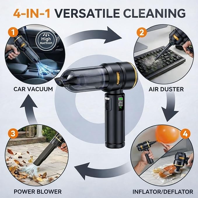 Handheld Car Vacuum Cleaner, 17000Pa High Power Cordless Vacuum Cleaner, 4-in-1 Portable Mini Air Duster, with LED Light and Multi-Nozzles, Vacuum for Car, Home, Office, Pet Hair