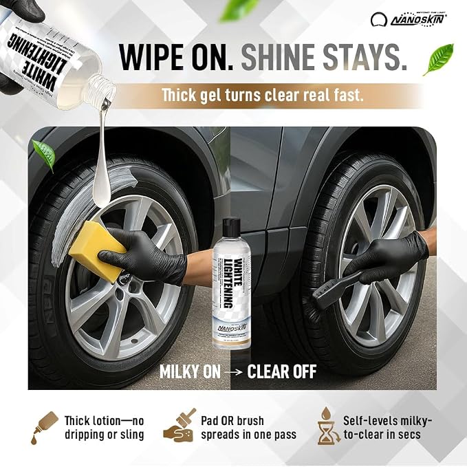 Nanoskin WHITE LIGHTENING Premium Dressing 1 Gallon – Universal Thick Wipe-On Dressing for Car Detailing | Works on Tire, Vinyl, Rubber, Plastic & Trim | Safe for Cars, Trucks, Motorcycles, RVs & More