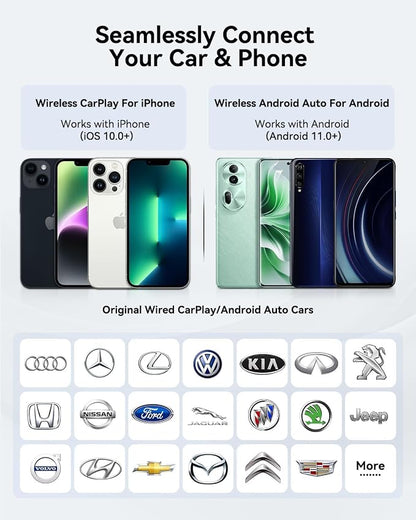 2026 Wireless CarPlay & Android Auto Adapter, Mini 2-in-1 Plug & Play Dongle Converts Wired to Wireless – Auto Reconnect, Low Latency, Works with iOS 10+ & Android 11+ for After 2016 Cars