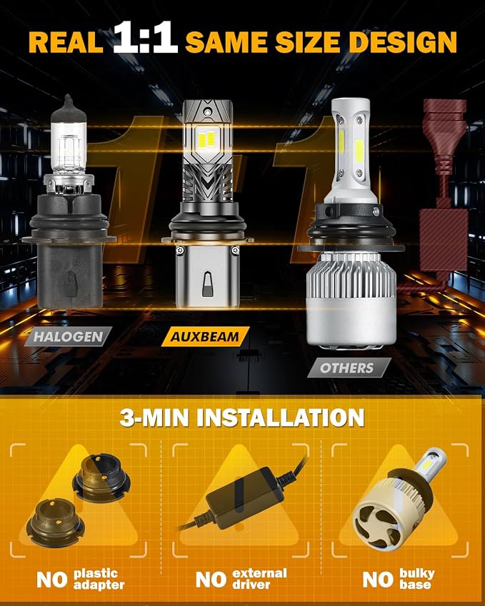 Auxbeam 2026 9004 Fog Lights 30000LM Super Brightness 9004 Offroad Powersports Light