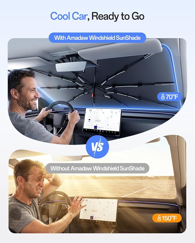 Car Windshield Sun Shade Umbrella for Model Y 2020~2026(Ice Crystal + Fabric + Black Film), Keeps Car Cool, Foldable Sunshade with Soft Edge, Easy Storage with Bag
