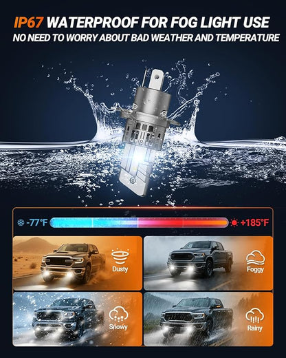 SEALIGHT H4/9003/HB2 Fog Light Bulbs, 40000LM 6500K Cool White, 1:1 Mini Size, H4 Bulb with 13000RPM Cooling Fan, 3 Mins Plug-N-Play, IP67 Waterproof Non-polarity, Pack of 2