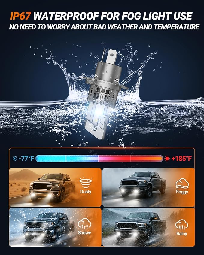 SEALIGHT H4/9003/HB2 LED Bulbs, 50000LM 900% Super Brighter, 1:1 Size, 6500K Cool White, 60000Hrs Long Service Life with Cooling Fan, Plug and Play, Pack of 2