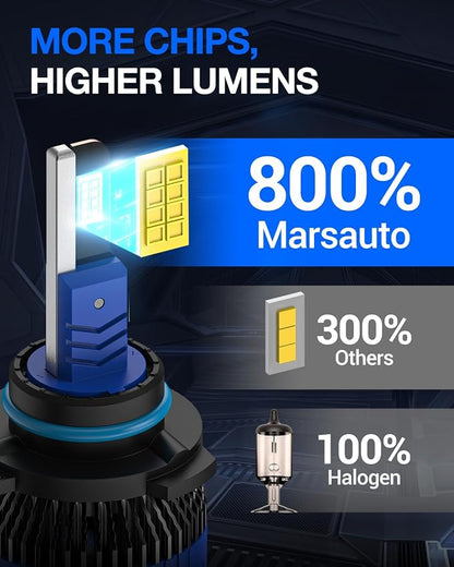 Marsauto 9006/HB4 Driving Bulbs, 800% Super Bright 6500K Cool White 9006 Driving Fog Bulb, IP68 Waterproof Pack of 2