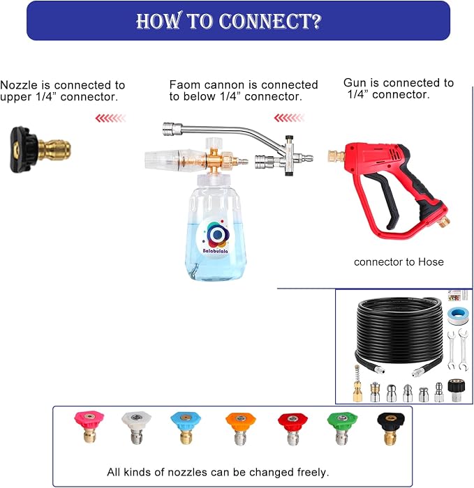 Foam Cannon for Pressure Washer with Dual Connector, Balabulala Car Foam Cannon with Dual Adapter, 1/4" Quick Connect,4200 PSI