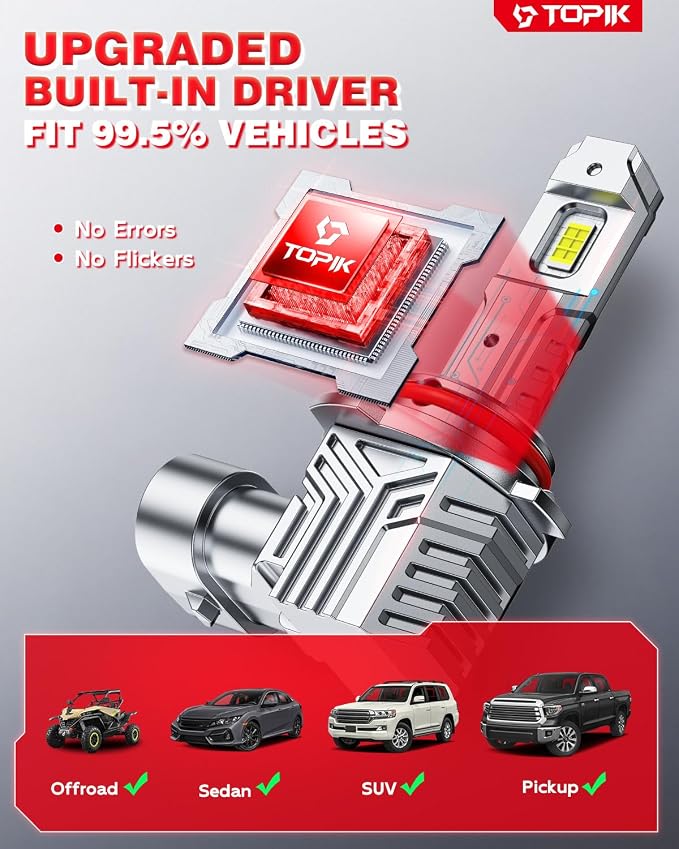 TOPIK Upgraded HB3/9005 Light Bulbs Fog Lights, 30,000LM Brightness Fog Light Compatible, 1:1 Size Drving Lights with 6500K Cool White, Anti-Flicker, 9005 Driving Lights, 2PCS