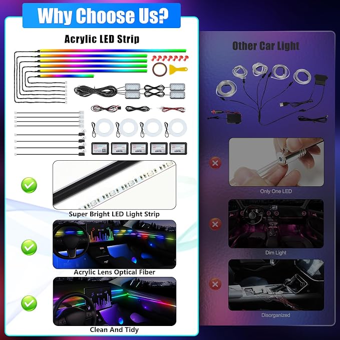 Dreamcolor Acrylic Interior Car LED Strip Light with Wireless APP, RGB 22 in 1 with 175 inches 600 LEDs Fiber Optic Car Ambient Lighting Kits, Music Sync Function Neon LED Strip for Car Accessories