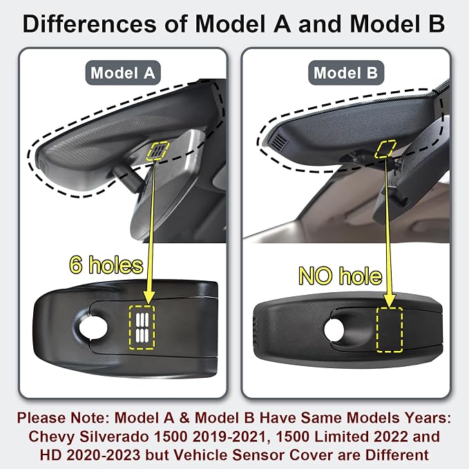 Mangoal 4K Dash Cam fit for Chevy Silverado 1500 2019-2021, 1500 Limited 2022 and HD 2020-2023 (Model A), Model A & Model B Have Same Models Years but Vehicle Sensor Cover are Different