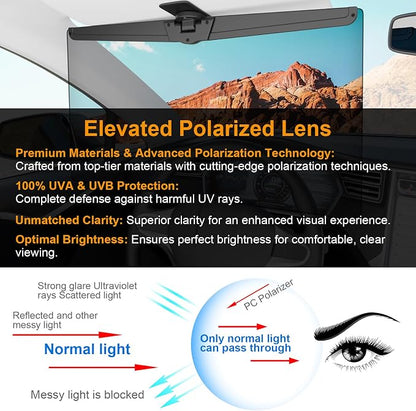 Veharvim Sun Visor Extender for Car 2 Pack, Polarized Car Visor Extender Sun Blocker UV400, Adjustable Visor Extension, Clip on, Large(2 Pack)