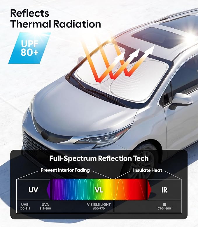 Wigoo for Toyota Sienna Windshield Sunshade [OEM Design, 100% Sun Blockage] Foldable Heat Insulation Sun Shade with Storage Bag, for Toyota Sienna (2011-2026), Silver Coating