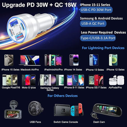 USB C Car Charger, Bangfun 65W 4 Port Dual 12V USB C & USB A Car Cigarette Lighter Adapter QC/PD 30W Fast Charge Car Phone Charger for iPhone 16 15 14 13 12 iPad Pro,Samsung,Pixel(Silver)