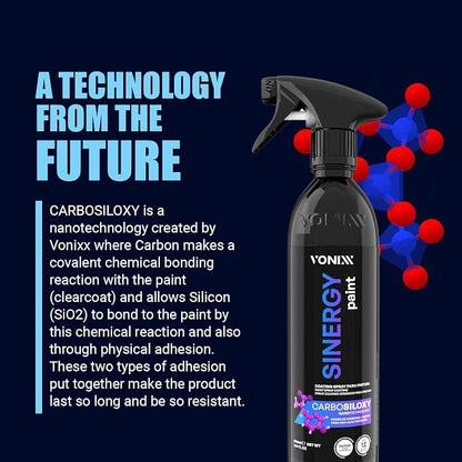 Vonixx Sinergy Paint Spray Coating | CARBOSILOXY Nanotechnology | 12 Months Protection | Revolutionary Car Detailing Spray Coating | Hydrophobic Finish | Versatile Application | 16.9 fl oz (500 ml)