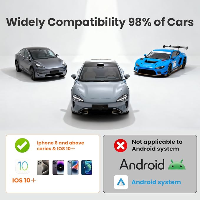 Wireless CarPlay Adapter for iPhone - Plug and Play, Converts Wired to Wireless, Stable Connection Without Delay, Compatible with iOS 10+ & 800+ Car Models, Not for Android 2025（V9-Hui）