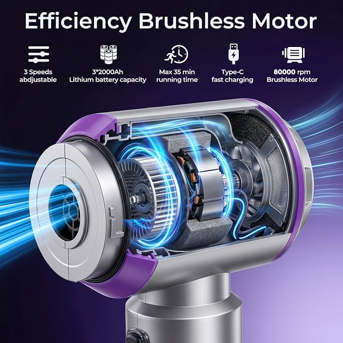 Handheld Car Vacuum Cordless, 16000Pa 3 Adjustable Strong Suction Vacuum Cleaner & Air Duster 4-in-1 with Multi-Nozzles Type-C Fast Charge Lightweight Portable Hand Vacuum for for Car Pet Home