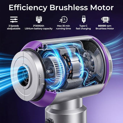 Handheld Car Vacuum Cordless, 16000Pa 3 Adjustable Strong Suction Vacuum Cleaner & Air Duster 4-in-1 with Multi-Nozzles Type-C Fast Charge Lightweight Portable Hand Vacuum for for Car Pet Home