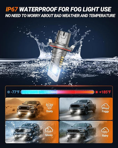 SEALIGHT 9008/H13 Bulbs, 800% Brightness 40000LM Super Brighter, 1:1 Size Fog Lights, 6500K Cool White, 60000Hrs Long Service Life with Cooling Fan, 3MIN Play and Plug, Pack of 2