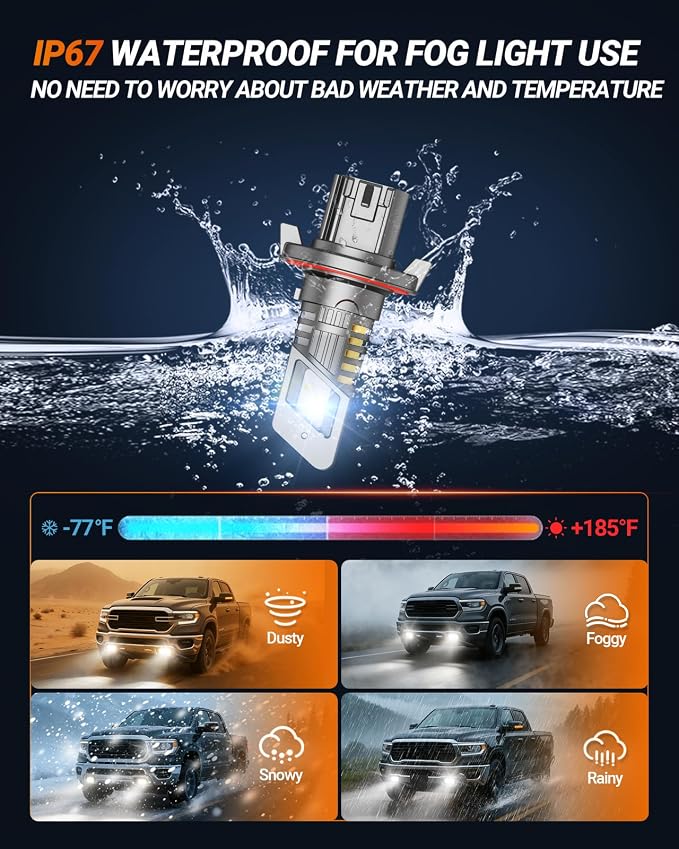 SEALIGHT S1-Pro H13/9008 Fog & Light Bulbs, 40000LM 6500K White H13 Lights, 1600FT Beam, IP67 Waterproof with Fan, 2-Pack for ATV/SUV