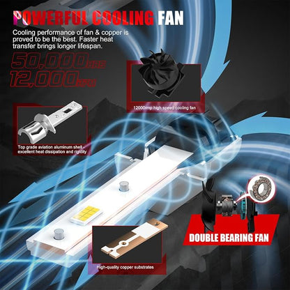 Bulb, 26000LM Super Bright 6500K 800% Brighter Bulbs with Turbo Fan, IP68 Waterproof, Plug-N-Play (H1)