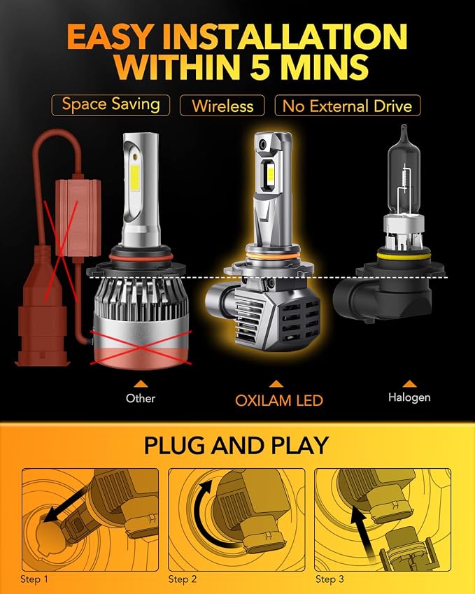 OXILAM 9006 HB4 Fog Light Bulbs, 30000LM 800% Brightness, 6500K Cool White, Plug-and-Play, Canbus Ready, Pack of 2