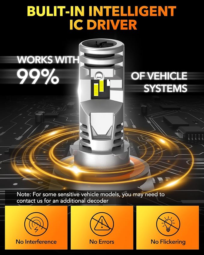 OXILAM H13 LED Bulb, 9008 Bulbs, 900% Ultra-Bright, 5 Min Quick Install, 50000H Lifespan, No Flicker, 99% Compatibility