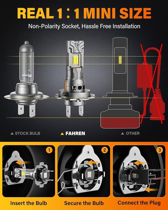 Termitor 7th-Gen & Modern H7 Light Bulbs, 1400% 90000LM Ultra Bright, 6500K H7LL 1:1 Mini Size Fog Lights, No Extra Adapter Required, Long Lifespan, Pack of 2