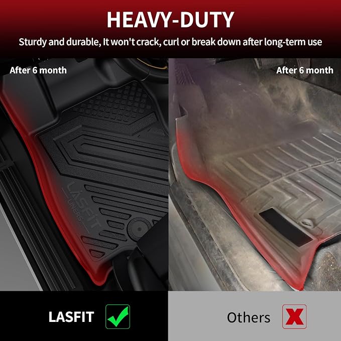 LASFIT Floor Mats for Ford Expedition Standard(Not for Max Models) 2021 2022 2023 2024 8 Seats(Not Fit 7 Seats), All Weather TPE Custom Fit for SUV Car Liners, 1st& 2nd& 3rd& Cargo Liner, Black 5pcs