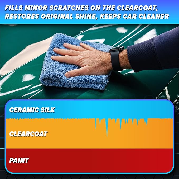 Carfidant Ceramic Silk - Ceramic Coating Spray - High Gloss, Hydrophobic Protection & Chemical Resistance for Cars, RVs & Boats - Long-Lasting Shine & Durability for Exterior Detailing - 16.9 fl. Oz.