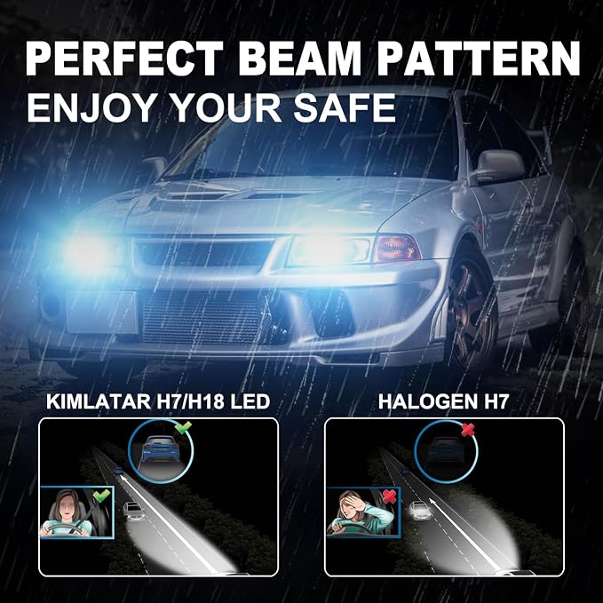 H7 LED Bulbs,Super Bright Upgraded 600% 40000LM Brightness 1:1 Halogen Mini Size H7/H18 Bulbs Fog Lights Easy Install,80000Hrs Long Lifespans Pack of 2