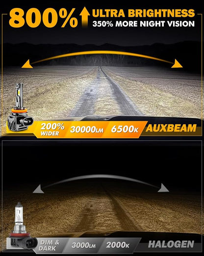 Auxbeam H 11 Fog Lights, Q40 Series 30000LM 800% Brighter Powersports Light For UTV ATV Offroad Use