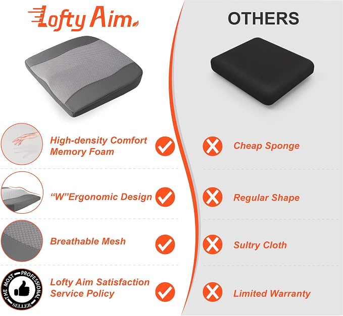 Lofty Aim Car Seat Cushion, Comfort Memory Foam Car Cushions for Driving - Sciatica & Lower Back Pain Relief, Driver Seat Pillow for Auto, Office Chair, Wheelchair - Dark Grey