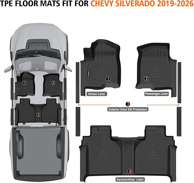 Floor Mats for 2019-2025 Chevy Silverado/GMC Sierra 1500 Crew Cab, 2020-2025 Chevrolet Silverado/GMC Sierra 2500HD/3500HD Crew Cab with Rear Under-Seat Storage, Floor Liners for Silverado Accessories