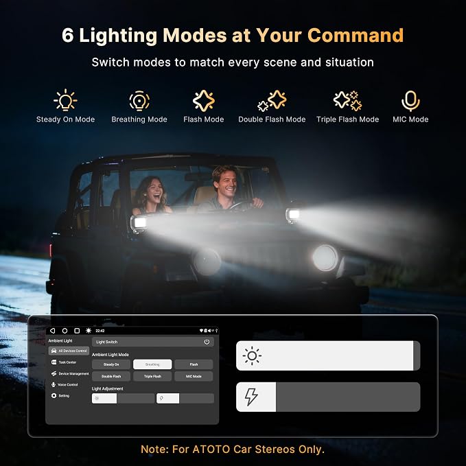 LED Pod Lights Flood Beam, Smart App Controlled Off Road Driving Lights Supports CarPlay/Android Auto, IP67 Waterproof 6000K White Lamps for Trucks, ATV, UTV, SUV, Boat (5.5 Inch)