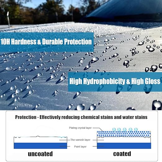 Nano Ceramic Coating for Cars, 10H High Gloss 50ML Anti-Scratch SiO2 Ceramic Coating High Hydrophobic Mirror Paint Sealant Protection with Gloves