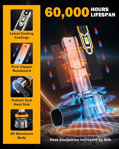 Auxbeam H 11 Fog Lights, 8000K Ice Blue Light