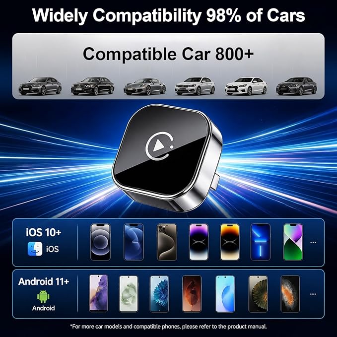 Wireless CarPlay & Android Auto Adapter for Cars, Converts Wired CarPlay to Wireless, Fast Auto Connect, Plug and Play, Stable Bluetooth WiFi Connection for iPhone and Android